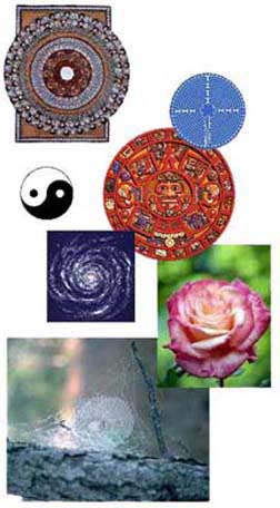 What Is A Mandala